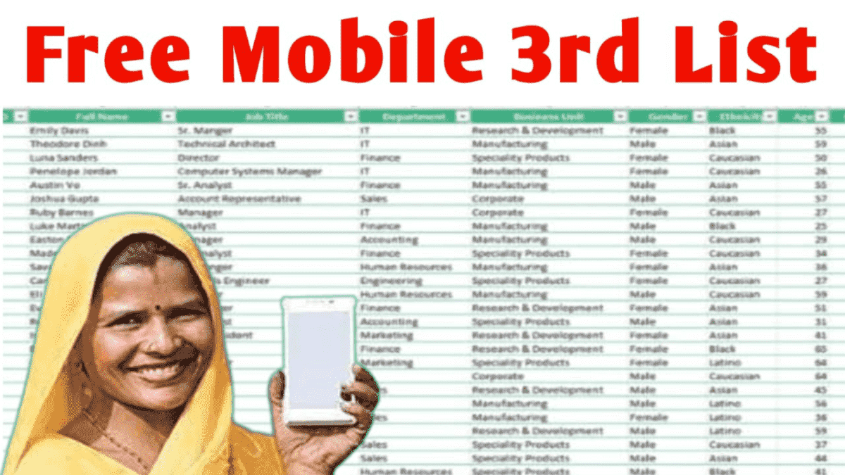 Free Mobile Yojana 3rd List