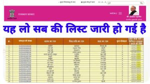 Free mobile Yojana list