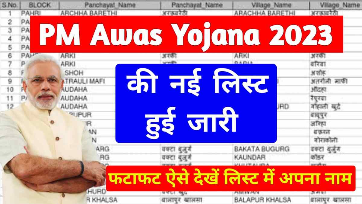 PM Awas Yojana list 2023