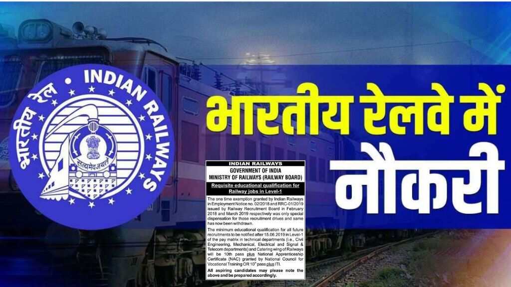 Indian Railway Recruitment